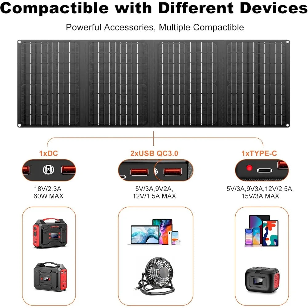 Portable Power Station 300W Generator With Foldable 40W Solar Panel