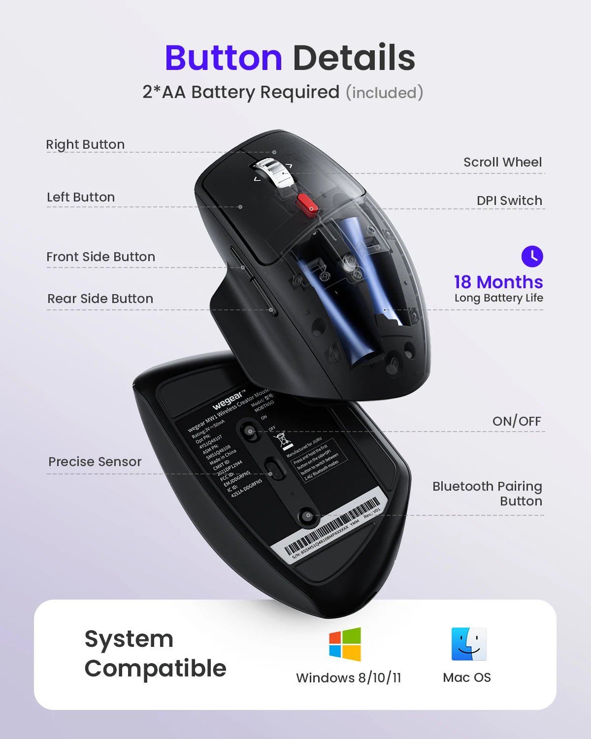 WEGEAR Ergonomic Wireless Mouse Bluetooth 5.0 And 2.4G Dual Mode