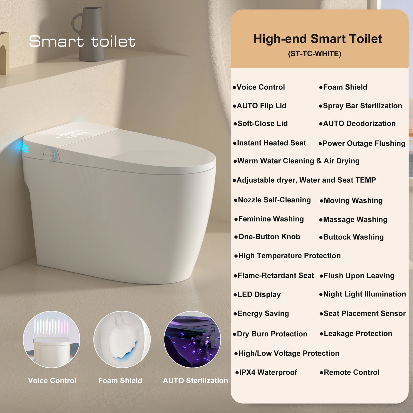 SmartToilet BuiltInBidetSystem AutoOpenClose DualFlush HeatedSeat WithNozzleSelfCleaning
