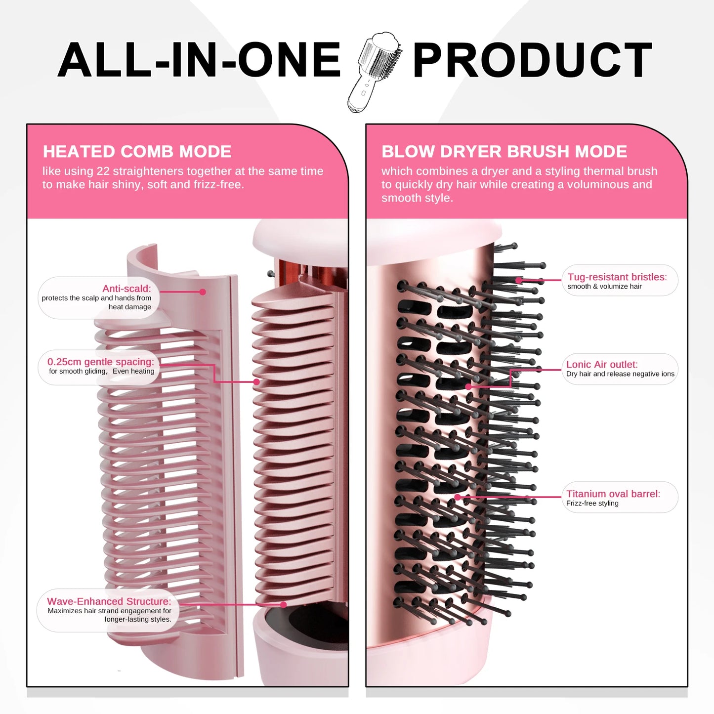 NOVUS Smooth Style Heated Comb and Blow Dryer 2 In 1 Hot Air Brush