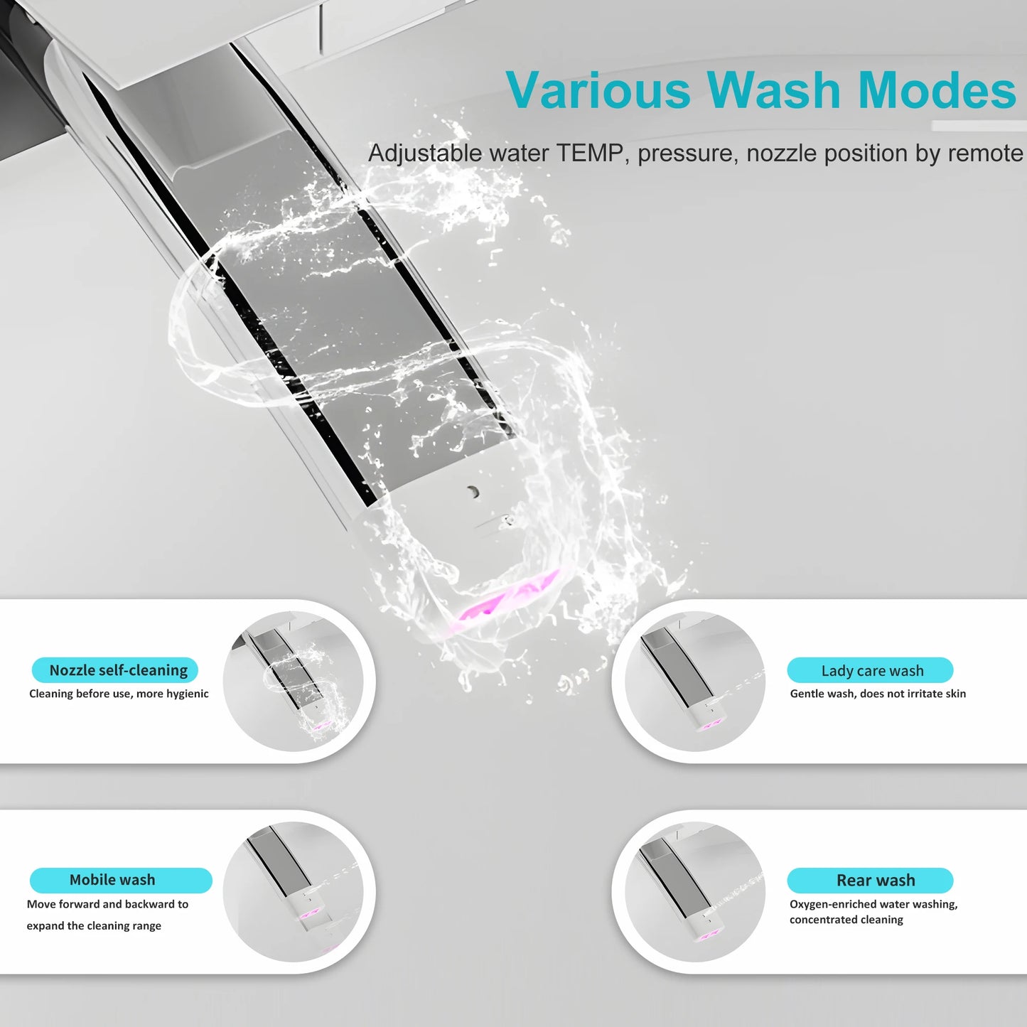 SmartToilet BuiltInBidetSystem AutoOpenClose DualFlush HeatedSeat WithNozzleSelfCleaning