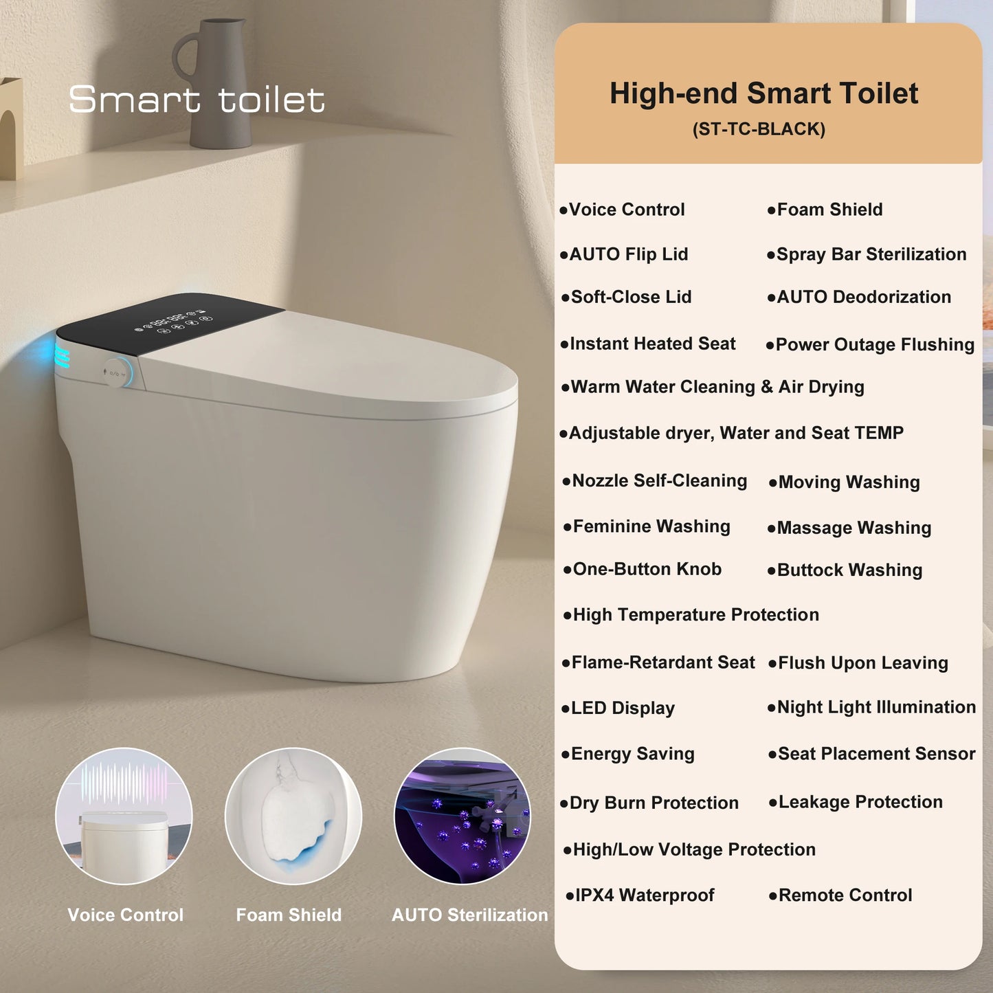 SmartToilet BuiltInBidetSystem AutoOpenClose DualFlush HeatedSeat WithNozzleSelfCleaning
