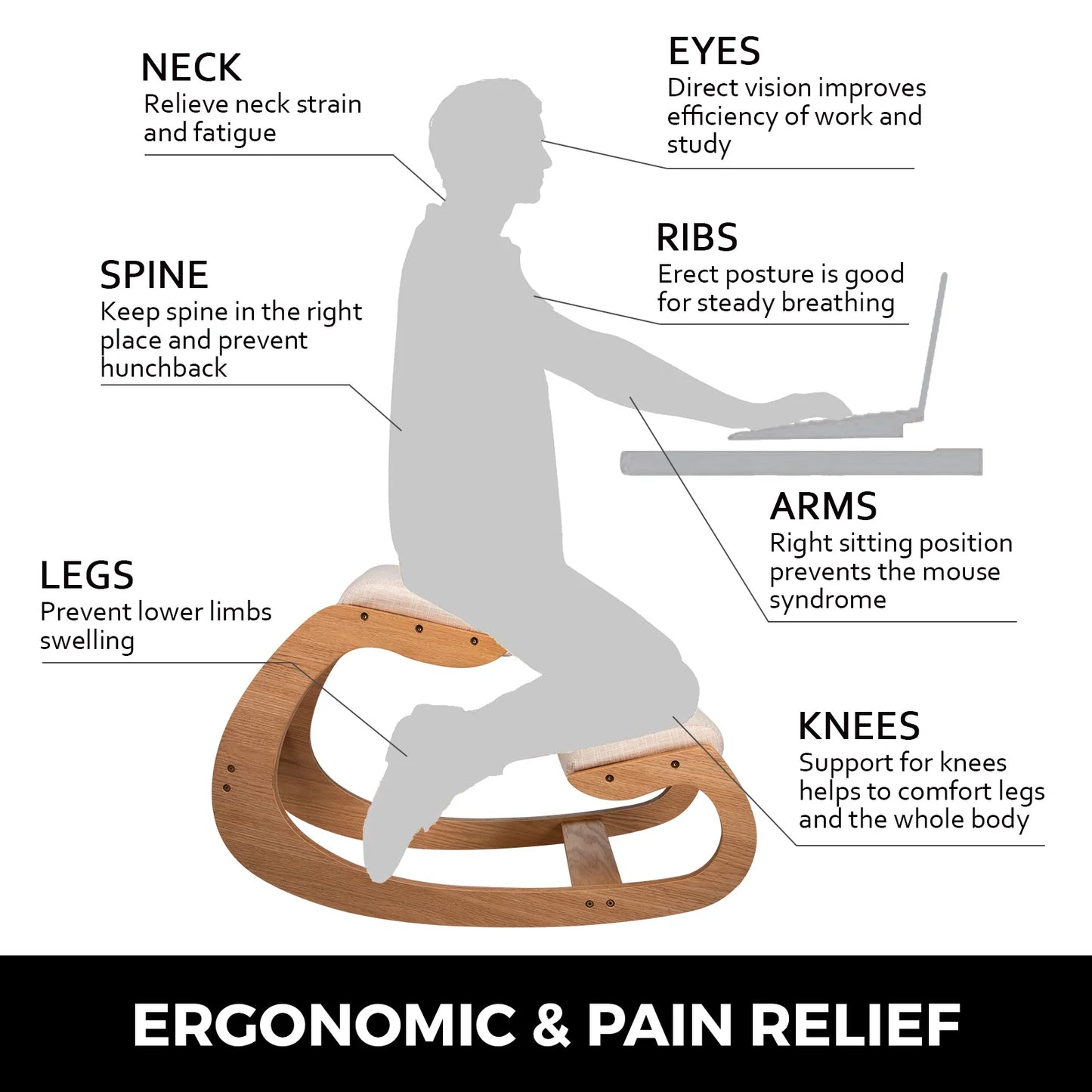 SucceBuy ErgonomicallyDesignedKneelingPostureChair With Ultra Thick MultilayerMemoryFoam Cushion
