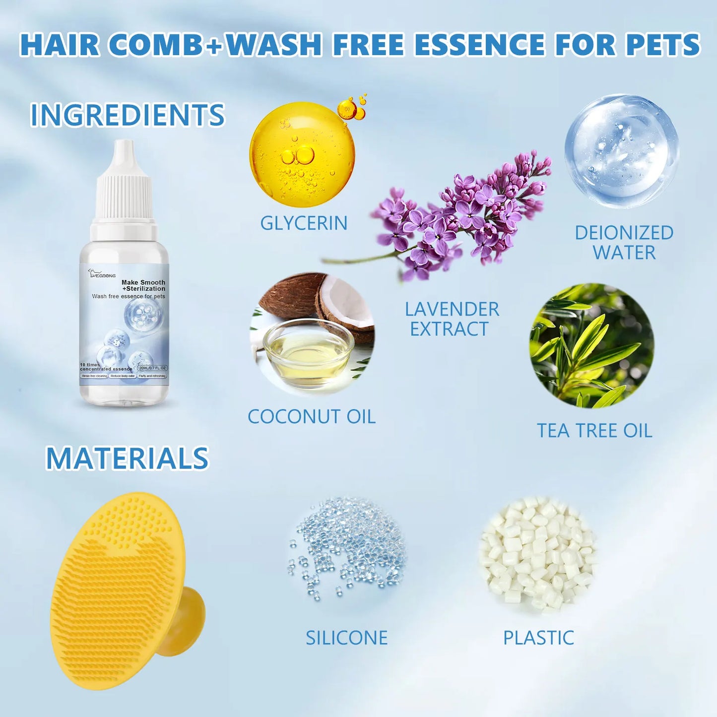 YEGBONG Pet Wash Free Serum For Dogs And Cats