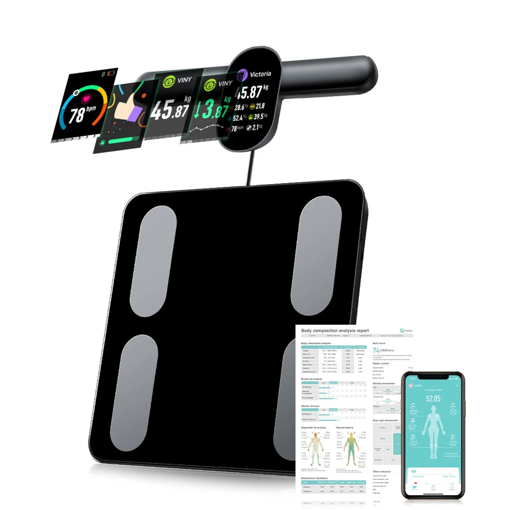 Smart Scale FSA HSA Eligible 8 Electrode BMI Bathroom Scale