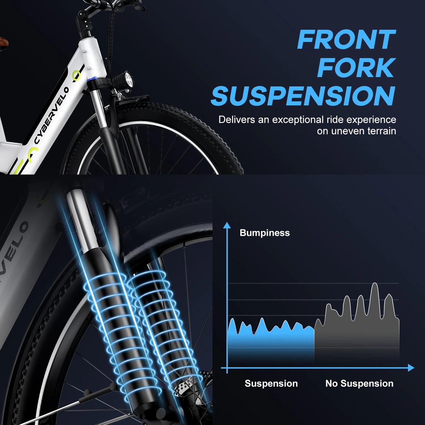 CYBERVELO EK2 Electric City Commuter With 1000W Motor