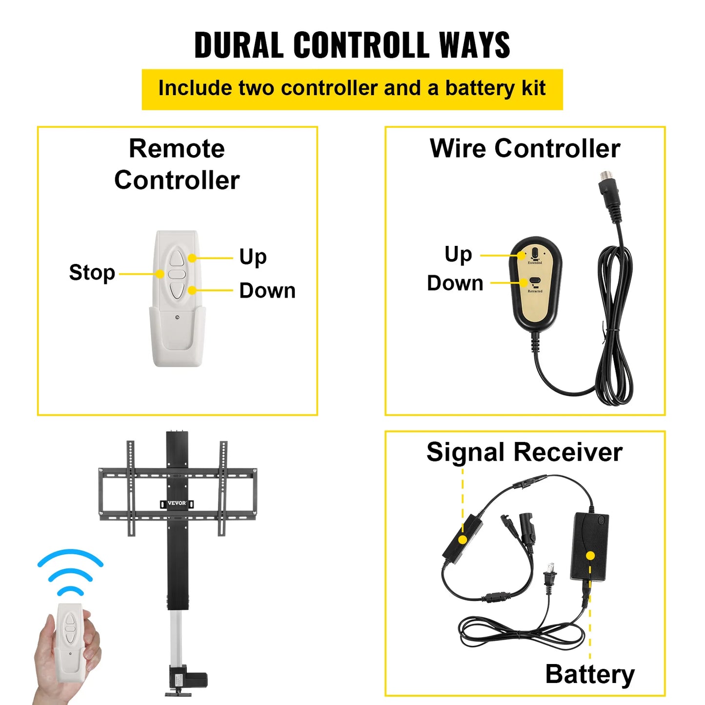 SucceBuy Remote TV Lift Motorized Cabinet TV Mount Bracket Electirc Actuator Lift Column DC Motor Height Adjustable Plasma LCD