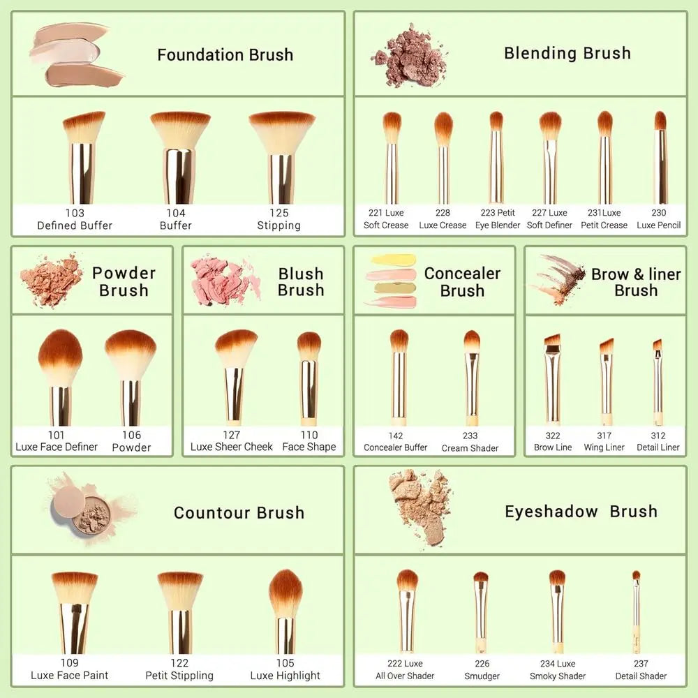 Makeup Brushes, Synthetic Foundation Powder Concealer Blush Highlight Eye Blending Cosmetic Brush Set 25pcs T135