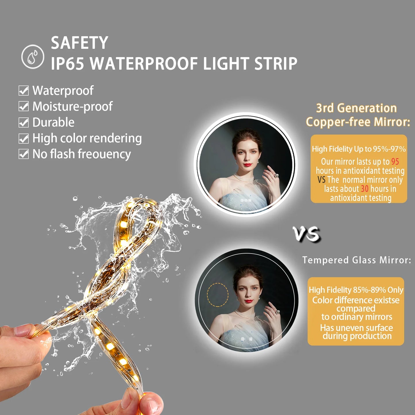 Wisfor LuxuriousPrestige Bathroom LED Circular Backlit Mirror IP65 Dimmable AntiFog