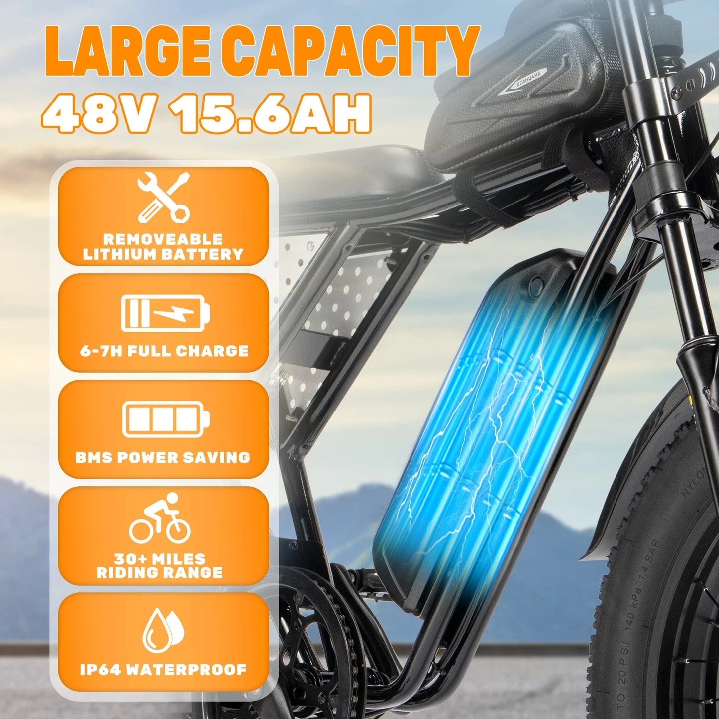 Ridstar Q20Lite Electric Fat Tire Bicycle 1500W 48V 30MPH