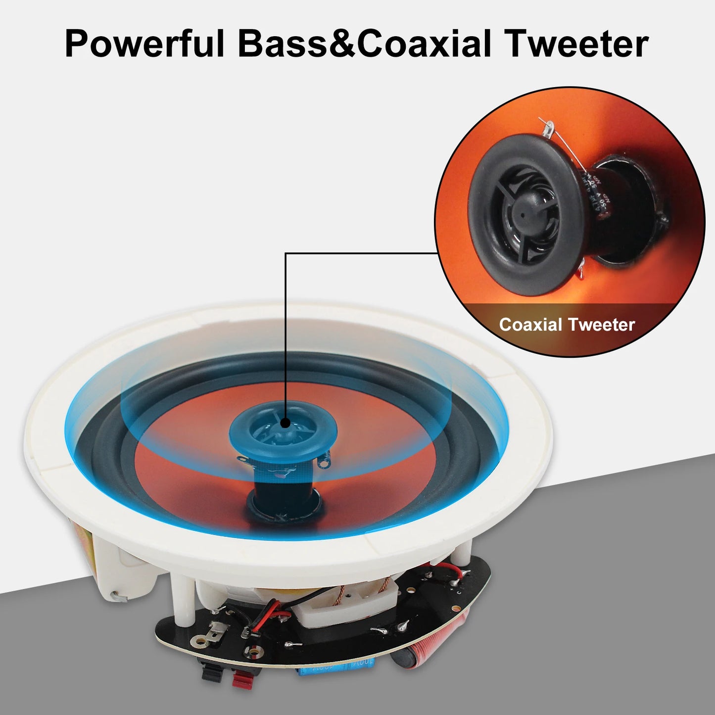 Herdio Ceiling Bluetooth Speaker 300W Recessed Home Audio System