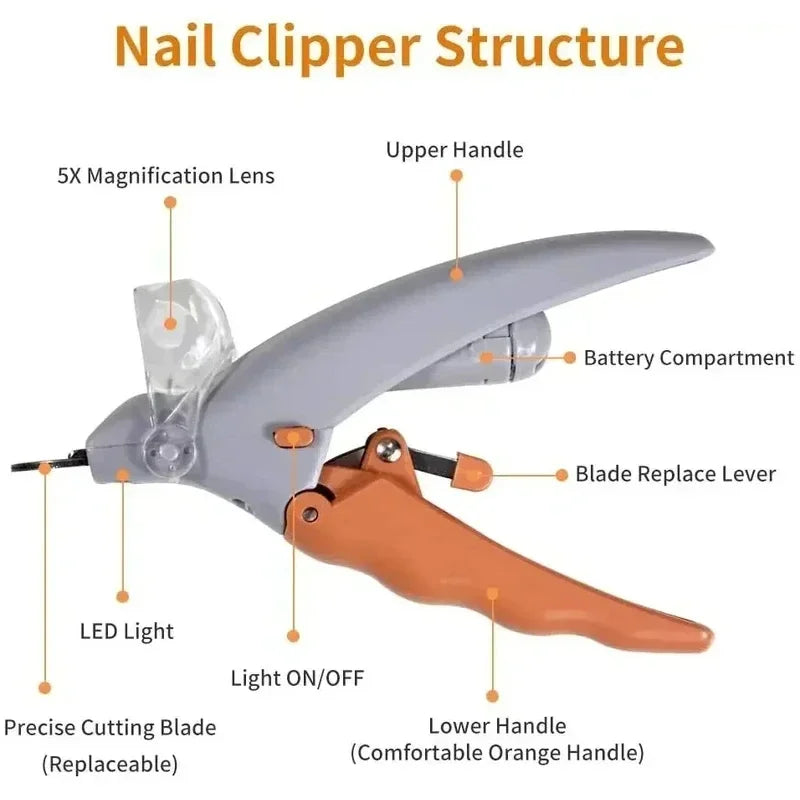 Pet Nail Clippers With LED Light For Dogs And Cats Precision Trim