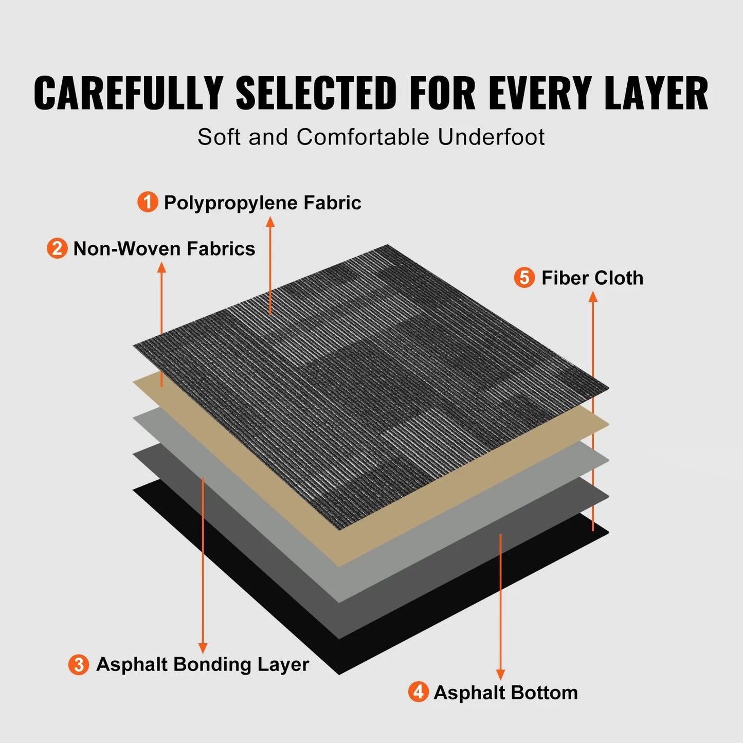 Carpet Tiles With Padding For Living Room Flooring