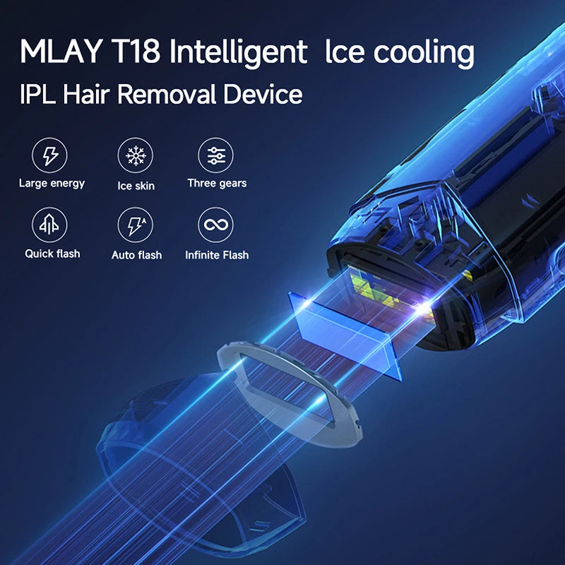 MLAY T18 ICE IPL Hair Removal Device For Home Use