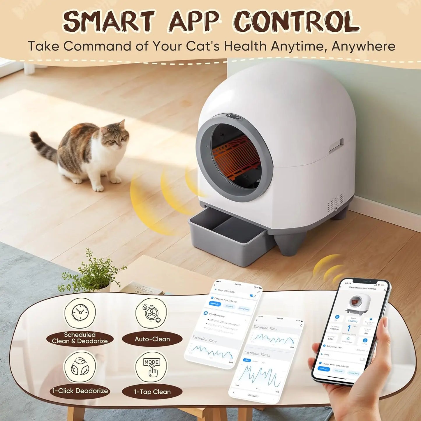 Automatic Self-Cleaning Litter Box With App Control And Safety Protection