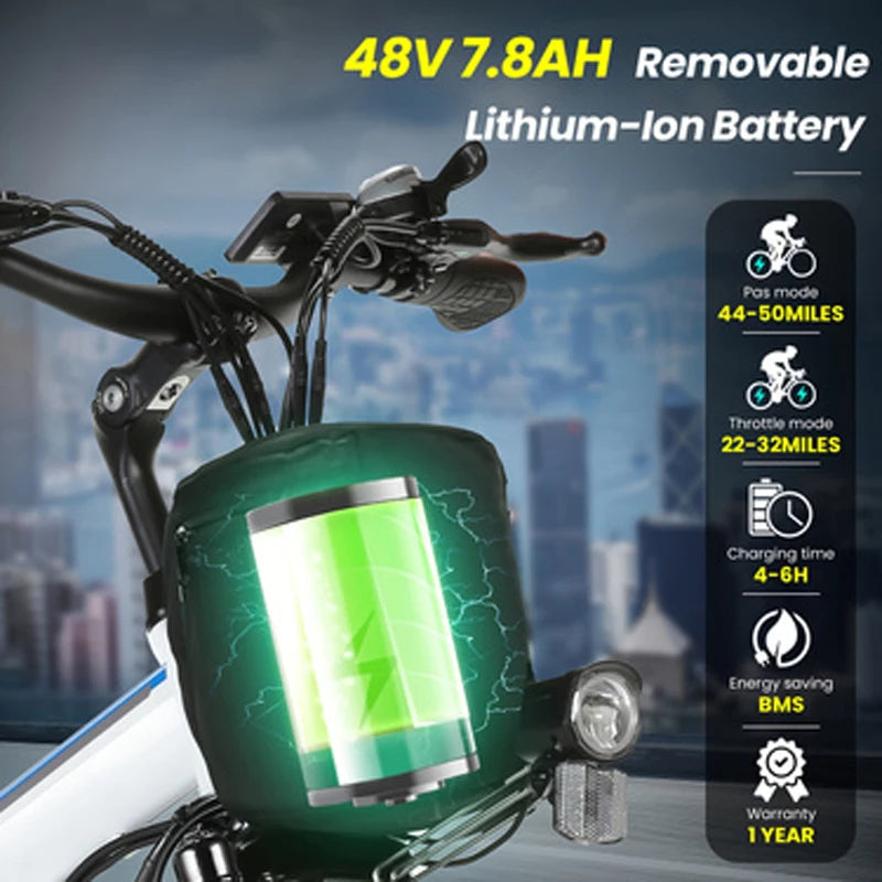 ViviFolded Folding Electric Bike 500W 48V 20MPH 50 Miles