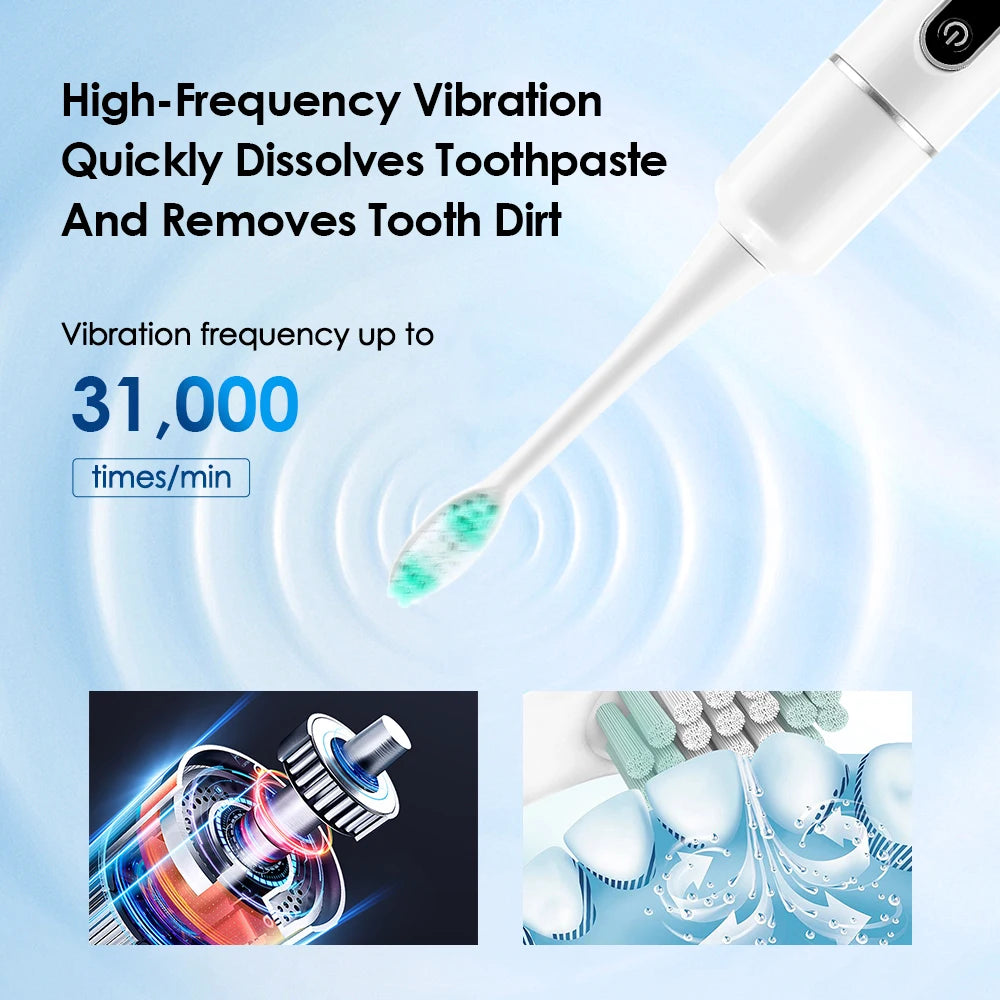 AFDEAL Electric Sonic Toothbrush For Plaque And Coffee Stain Removal