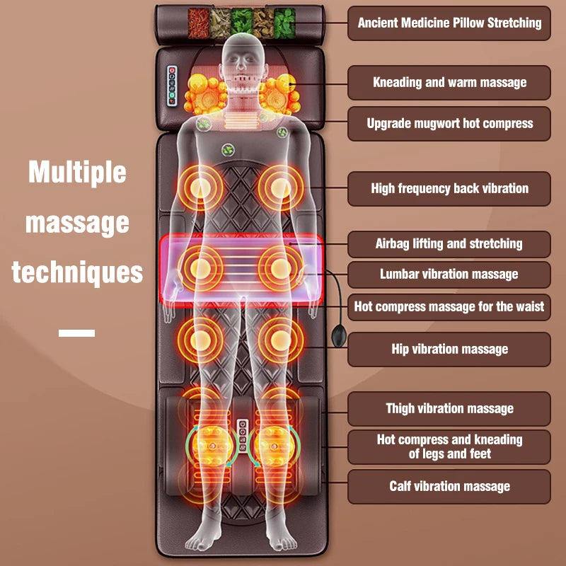 ELAISKY Leg And Foot Massage Mattress With 10 Motors