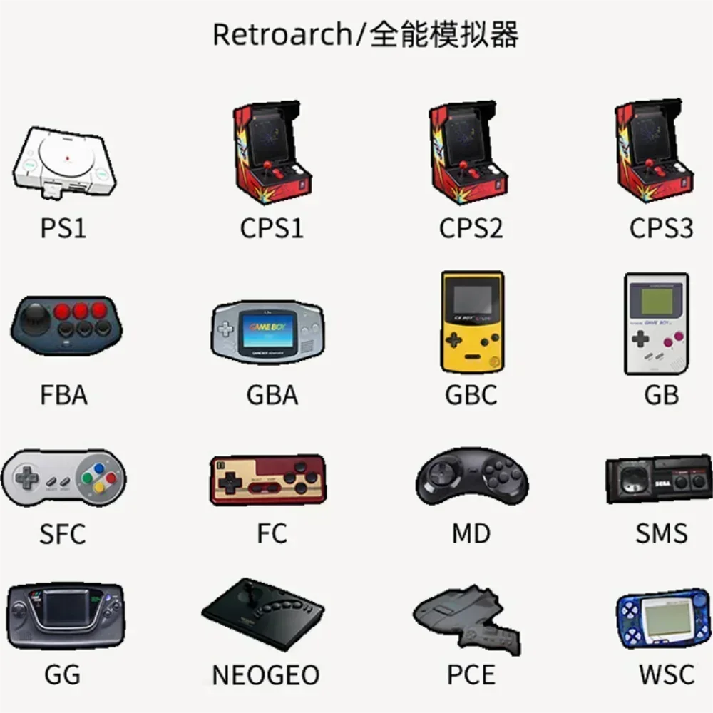 Miyoo Mini V4 Handheld Retro Game Console With Linux System IPS Display And 11000 Games