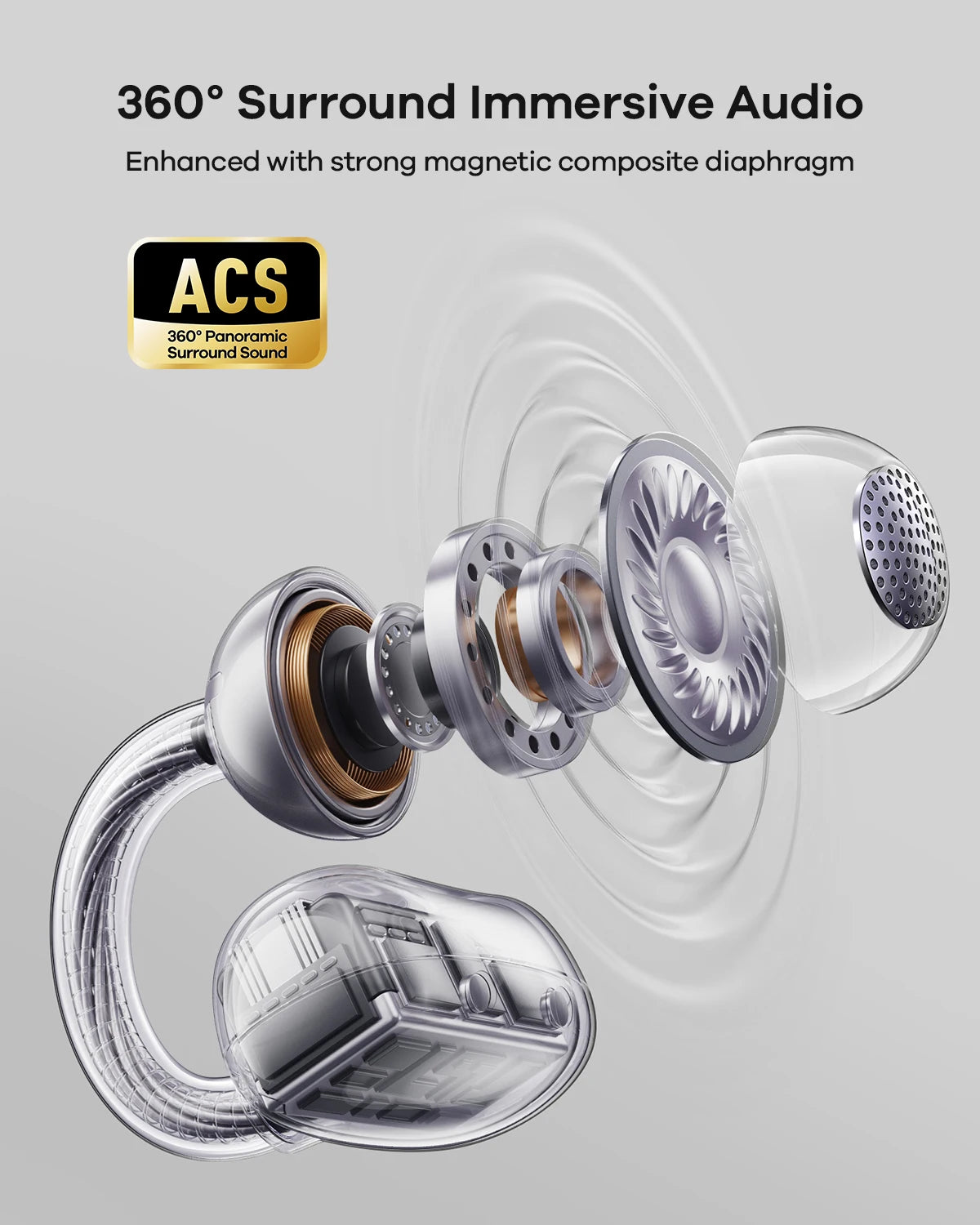 TALIX X6 Wireless Open Ear Earbuds With Smart Touch Control