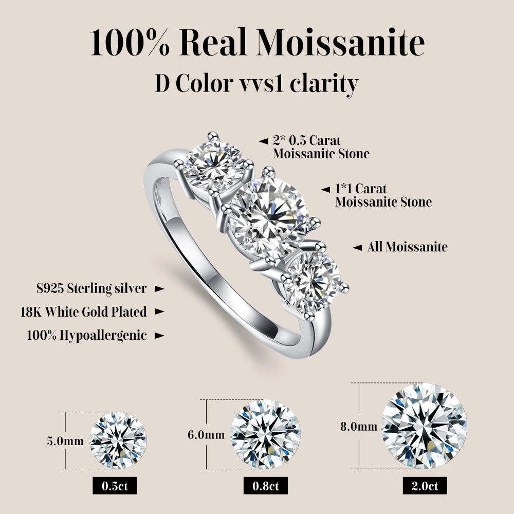 ATTAGEMSC Moissanite Rings Three Round Cut S925 Sterling Silver