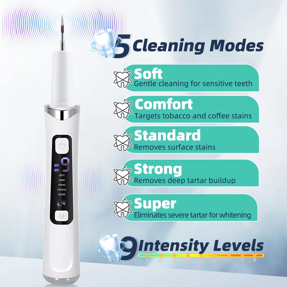 Ms.Dear Electric Ultrasonic Dental Scaler With 5 Modes Tartar Calculus Removal Teeth Whitening Oral Care