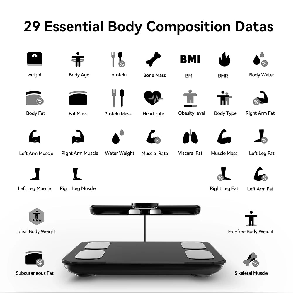 Smart Scale FSA HSA Eligible 8 Electrode BMI Bathroom Scale