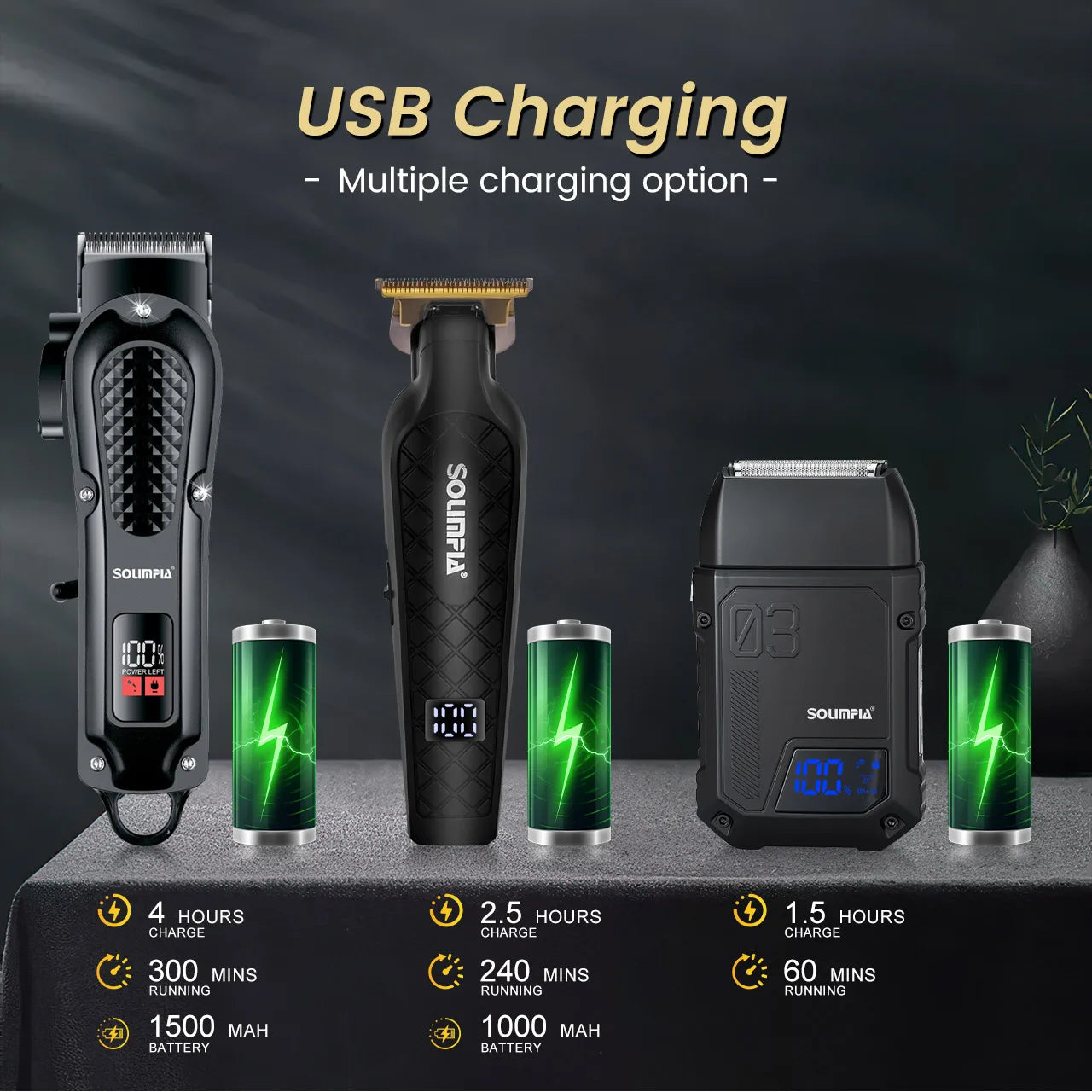 Solimpia Professional Hair Clipper Set Cordless Rechargeable Wet Dry For Men