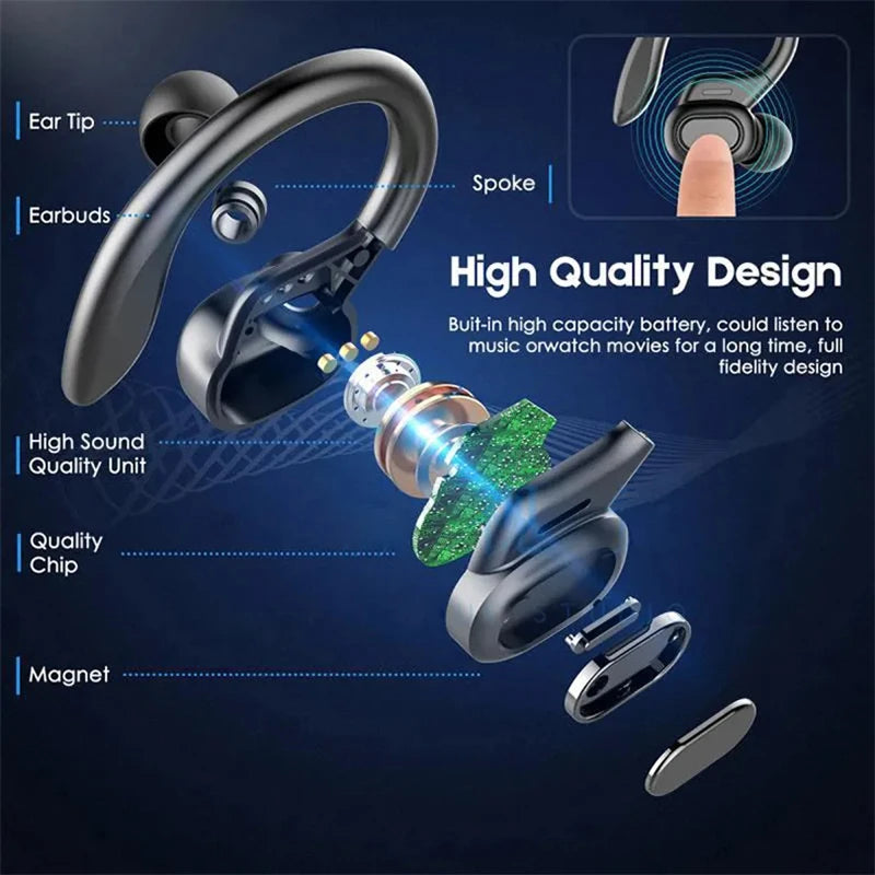 SHUKE Bluetooth Earbuds Wireless Headphones With Waterproof Microphone Sport