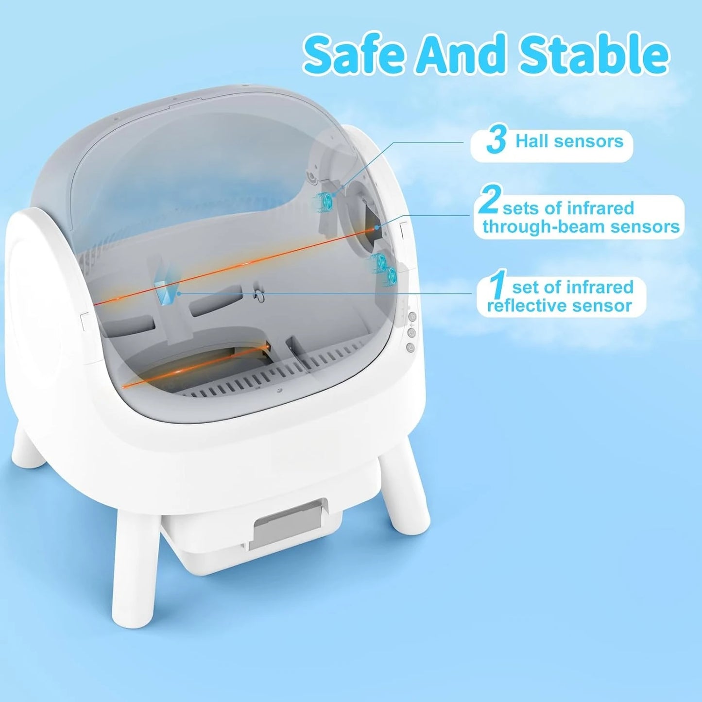 Self Cleaning Automatic Cat Litter Box for Multiple Cats