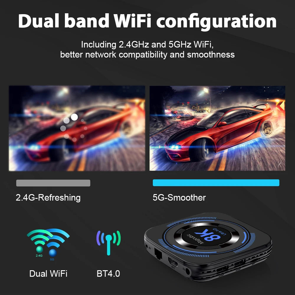 Magcubic Allwinner H618 Android 12 TV Box 8K Video 4K HDR10 Plus Bluetooth Dual WiFi