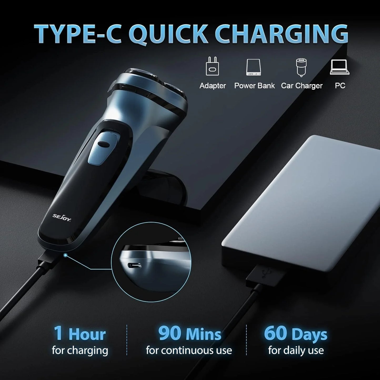 Sejoy Electric Razor For Men Rechargeable Triple Blade Wet Dry