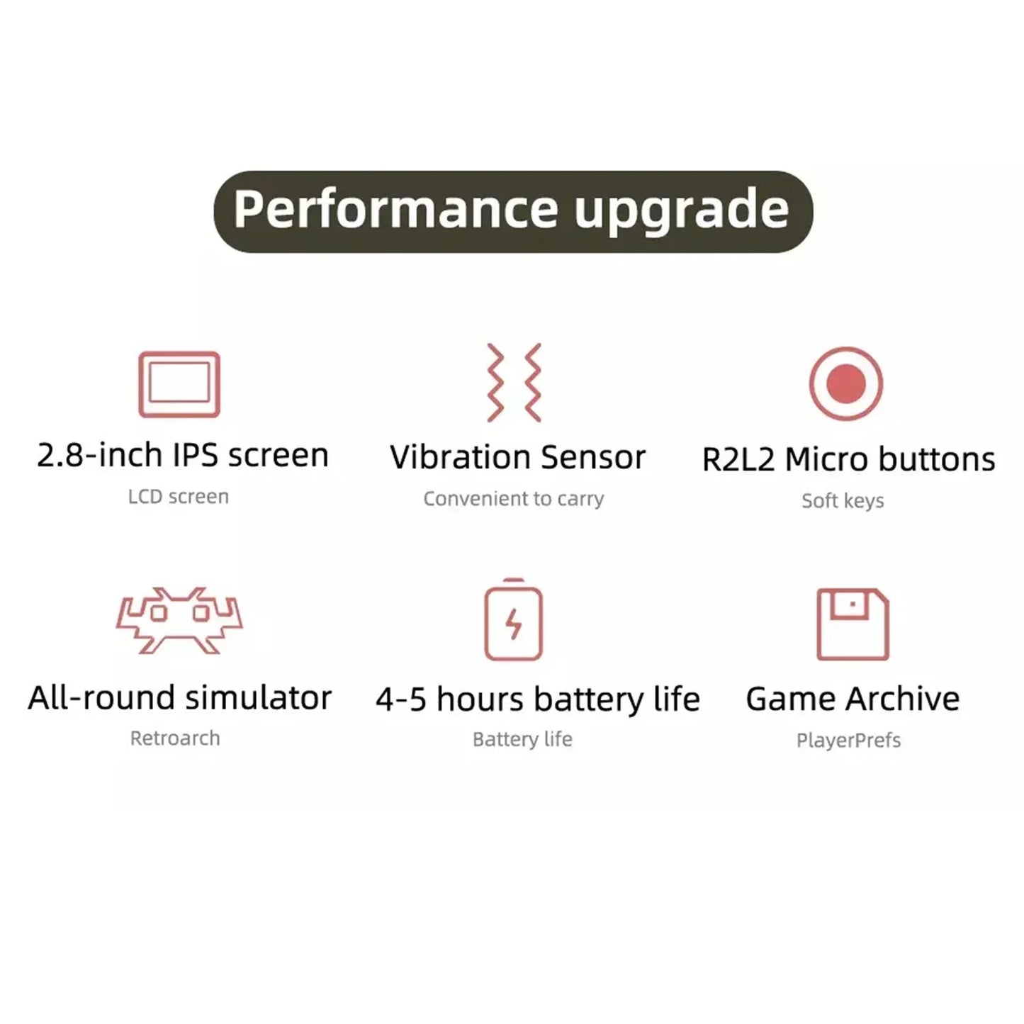 Miyoo Mini V4 Handheld Retro Game Console With Linux System IPS Display And 11000 Games