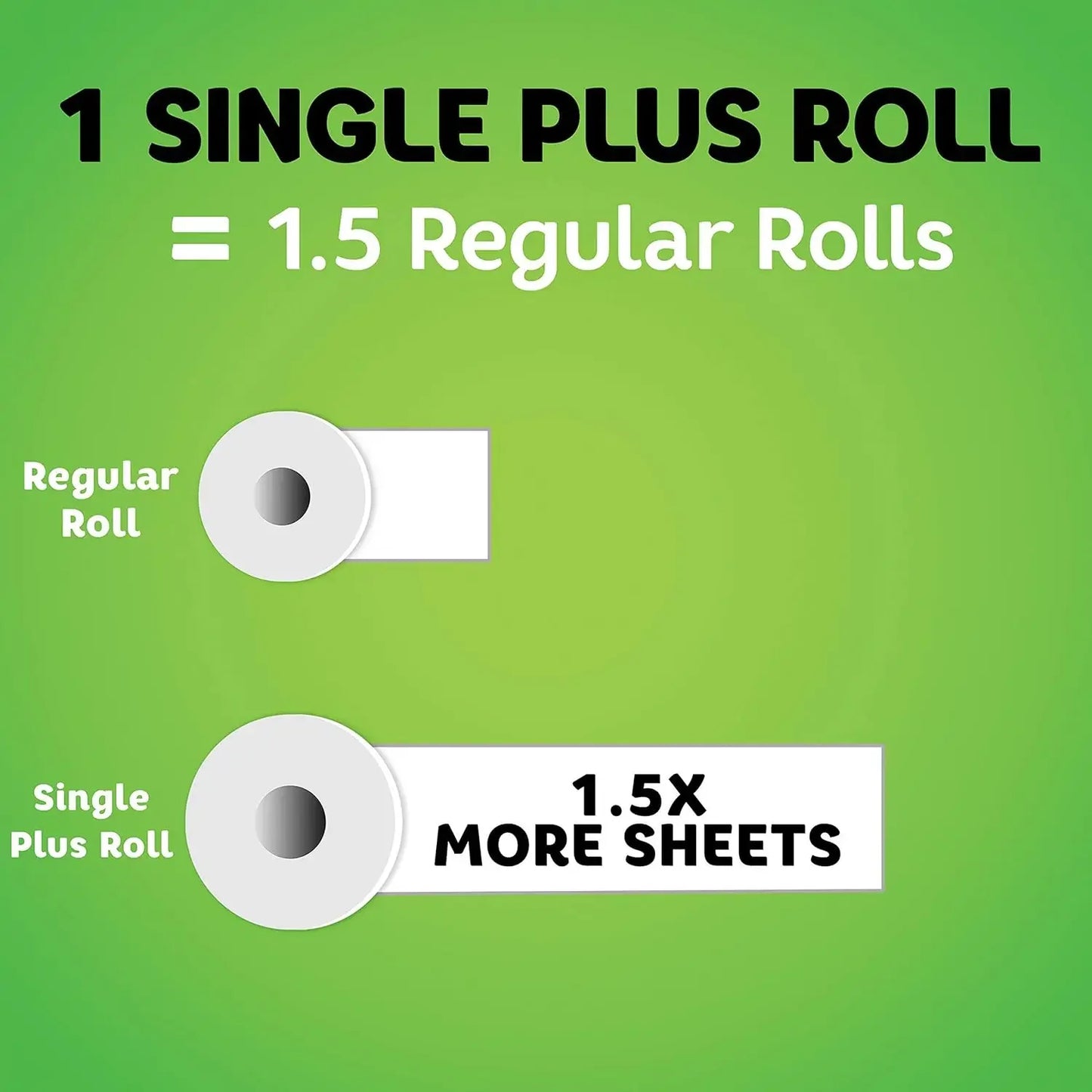 XMSJ 2 Ply Perforated Paper Towels Absorbent Durable