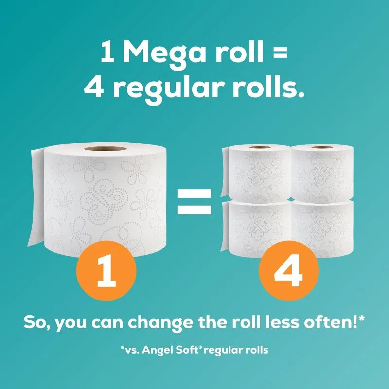 Angel Soft Toilet Paper Mega Rolls 192 Regular Sheets Soft And Strong Toilet Tissue