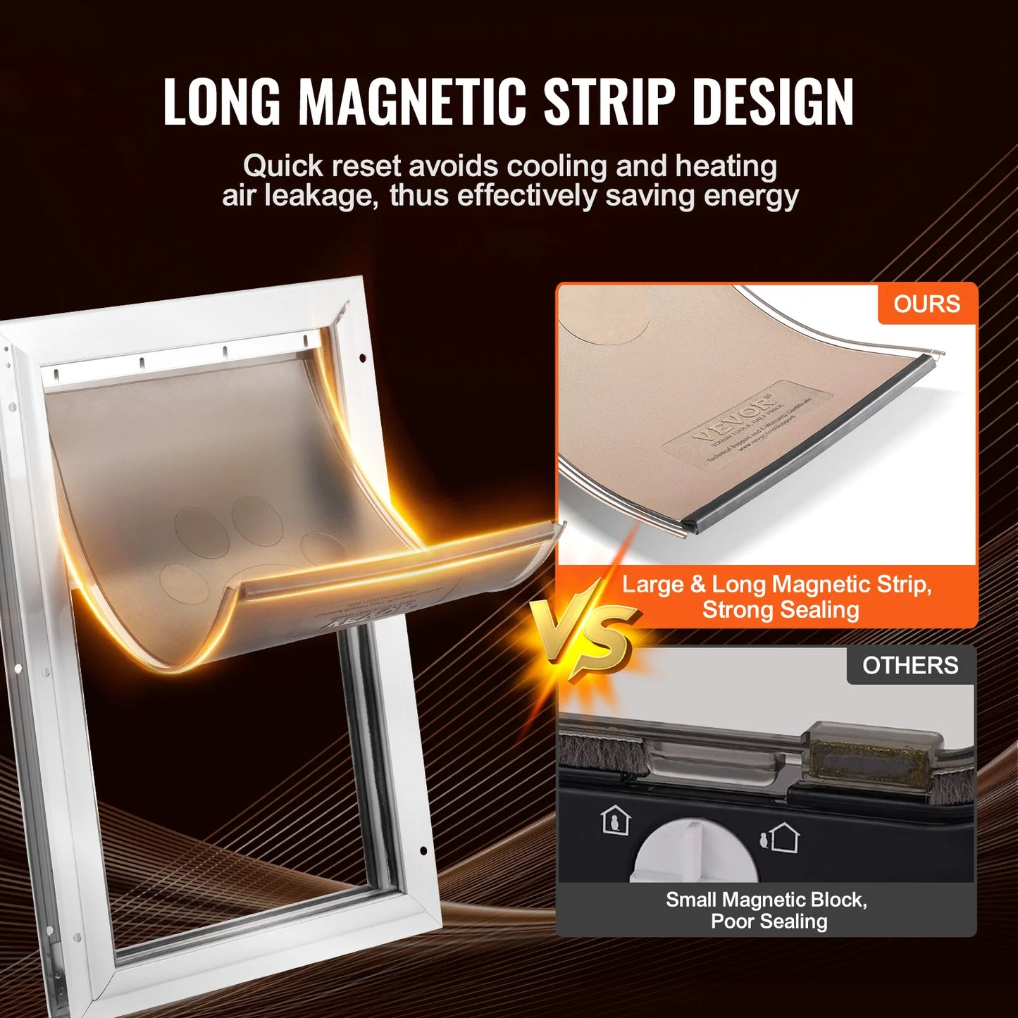 NONEDog Door Pet Door Replacement Flap Magnetic Weatherproof PVC