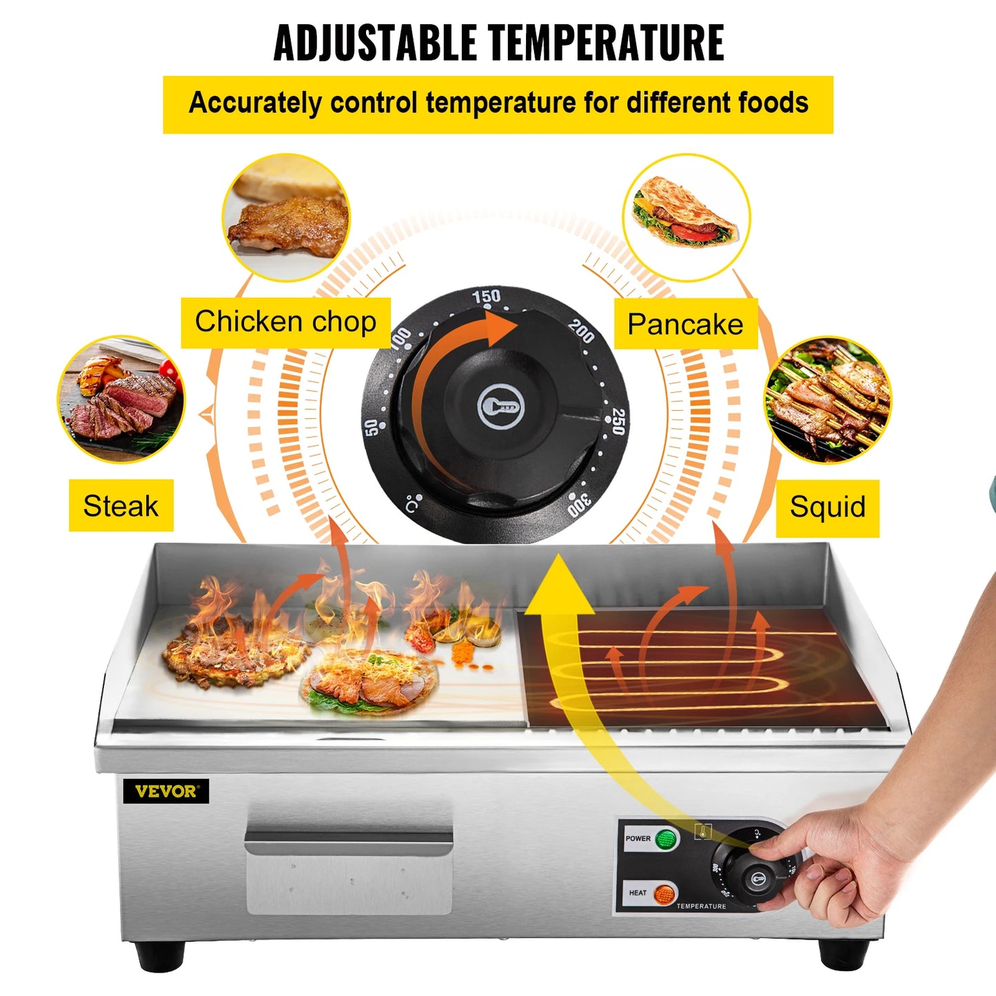 SucceBuy 14"-22" Electric Countertop Griddle Teppanyaki Grill 1600W/3200W Stainless Steel Flat Top Grills for Pancake Chicken