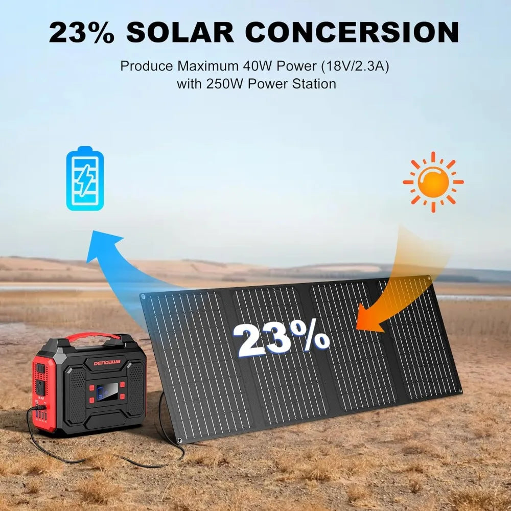 Portable Power Station 300W Generator With Foldable 40W Solar Panel
