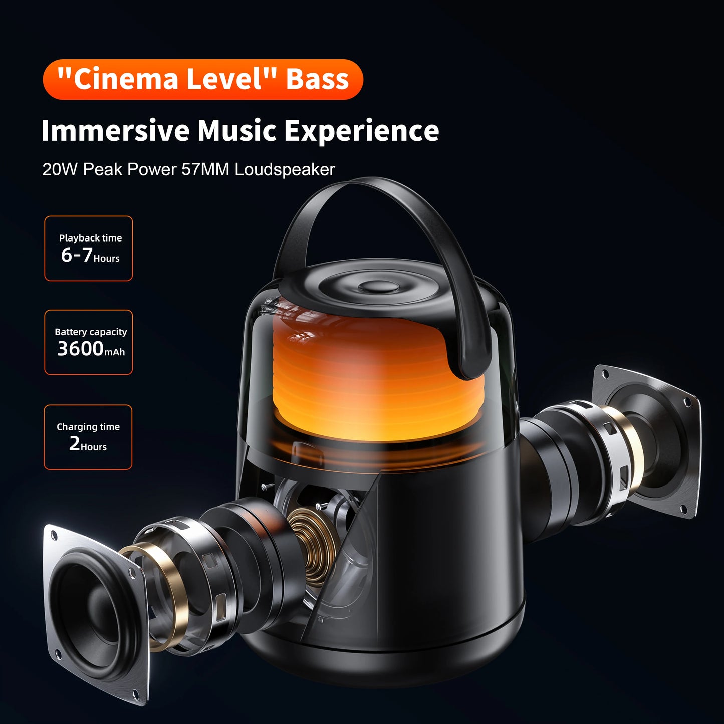QERE HF55 Bluetooth Speaker Hi Res 20W IPX5 Waterproof Wireless