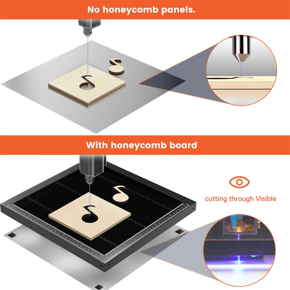 ACMER Honeycomb Cutting Table for CO2 and Diode Laser Engraver