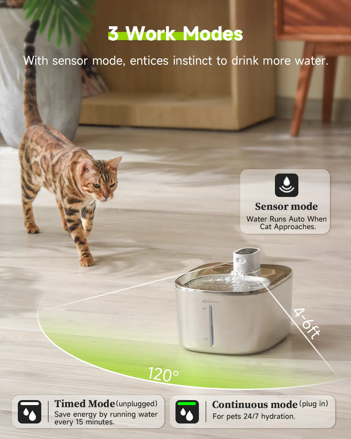 APETDOLA 4L Wireless Cat Water Fountain Auto Sensor Drinker